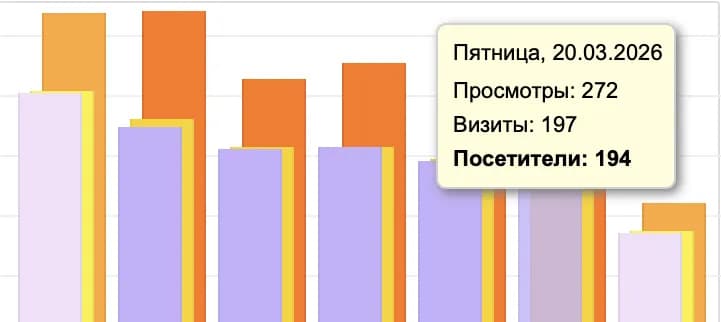 SEO-оптимизация сайта логистической компании